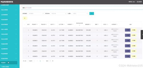 基于Node.js和Vue的藥品庫房管理系統(tǒng)設計與實現(xiàn) ——以高校畢業(yè)生項目實踐為視角